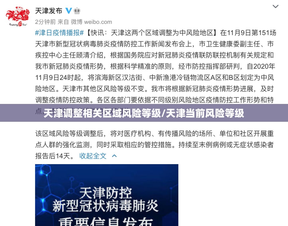 天津调整相关区域风险等级/天津当前风险等级