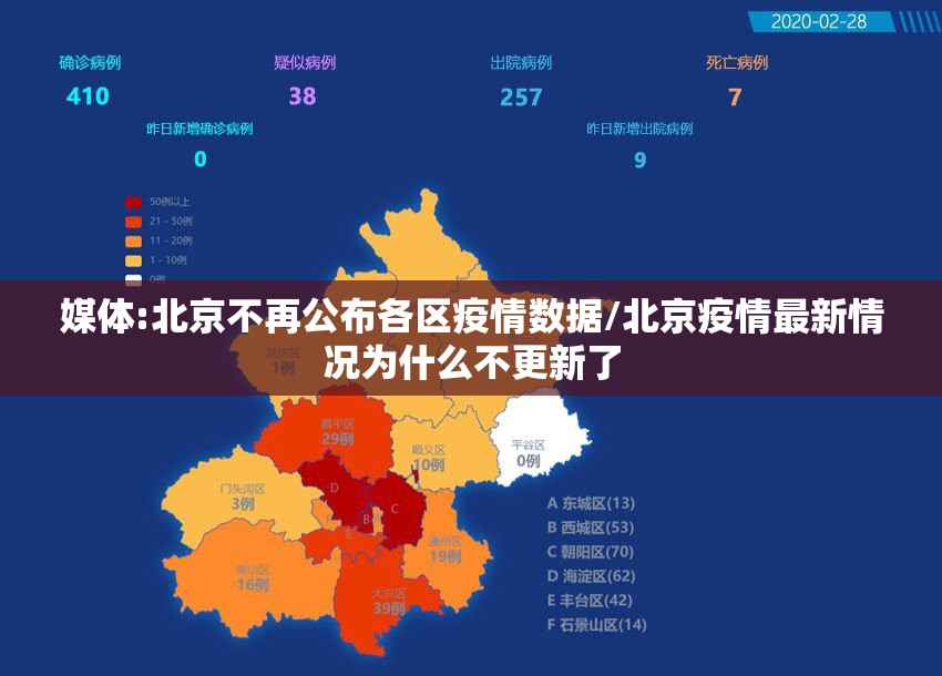 媒体:北京不再公布各区疫情数据/北京疫情最新情况为什么不更新了 媒体:北京不再公布各区疫情数据/北京疫情最新情况为什么不更新了