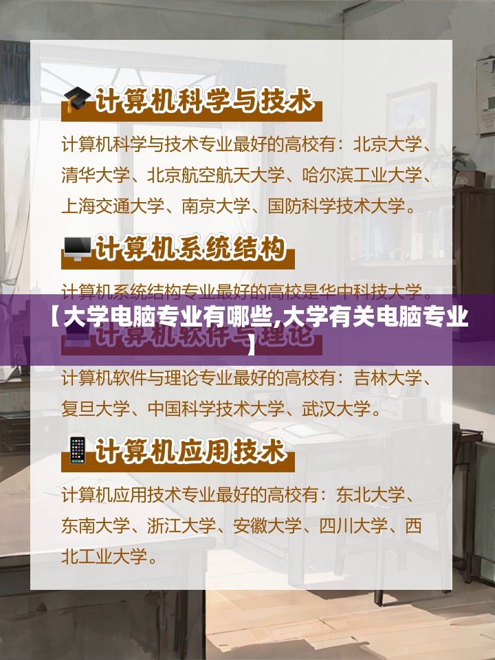 【大学电脑专业有哪些,大学有关电脑专业】