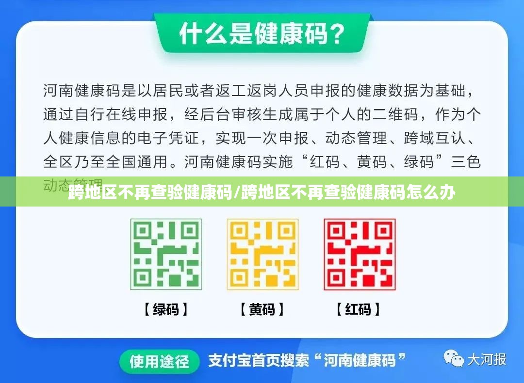 跨地区不再查验健康码/跨地区不再查验健康码怎么办