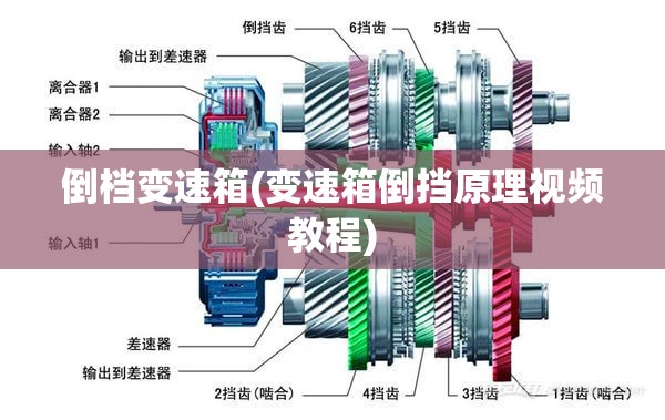 倒档变速箱(变速箱倒挡原理视频教程) 倒档变速箱(变速箱倒挡原理视频教程)