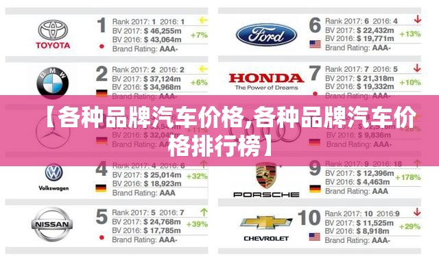 【各种品牌汽车价格,各种品牌汽车价格排行榜】 【各种品牌汽车价格,各种品牌汽车价格排行榜】