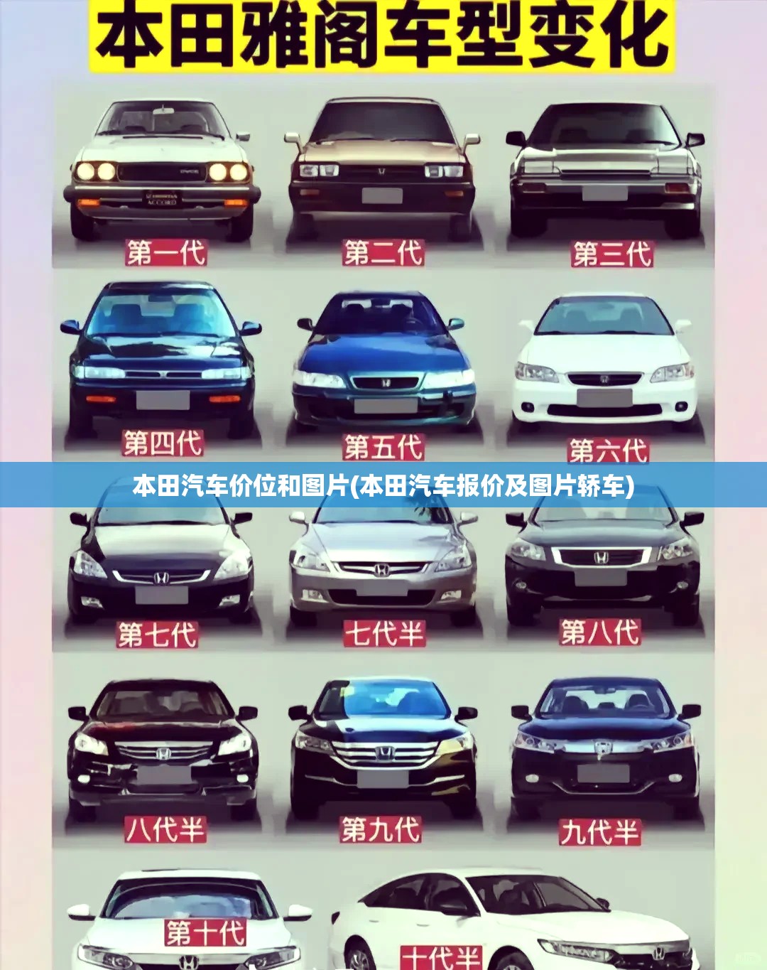 本田汽车价位和图片(本田汽车报价及图片轿车) 本田汽车价位和图片(本田汽车报价及图片轿车)