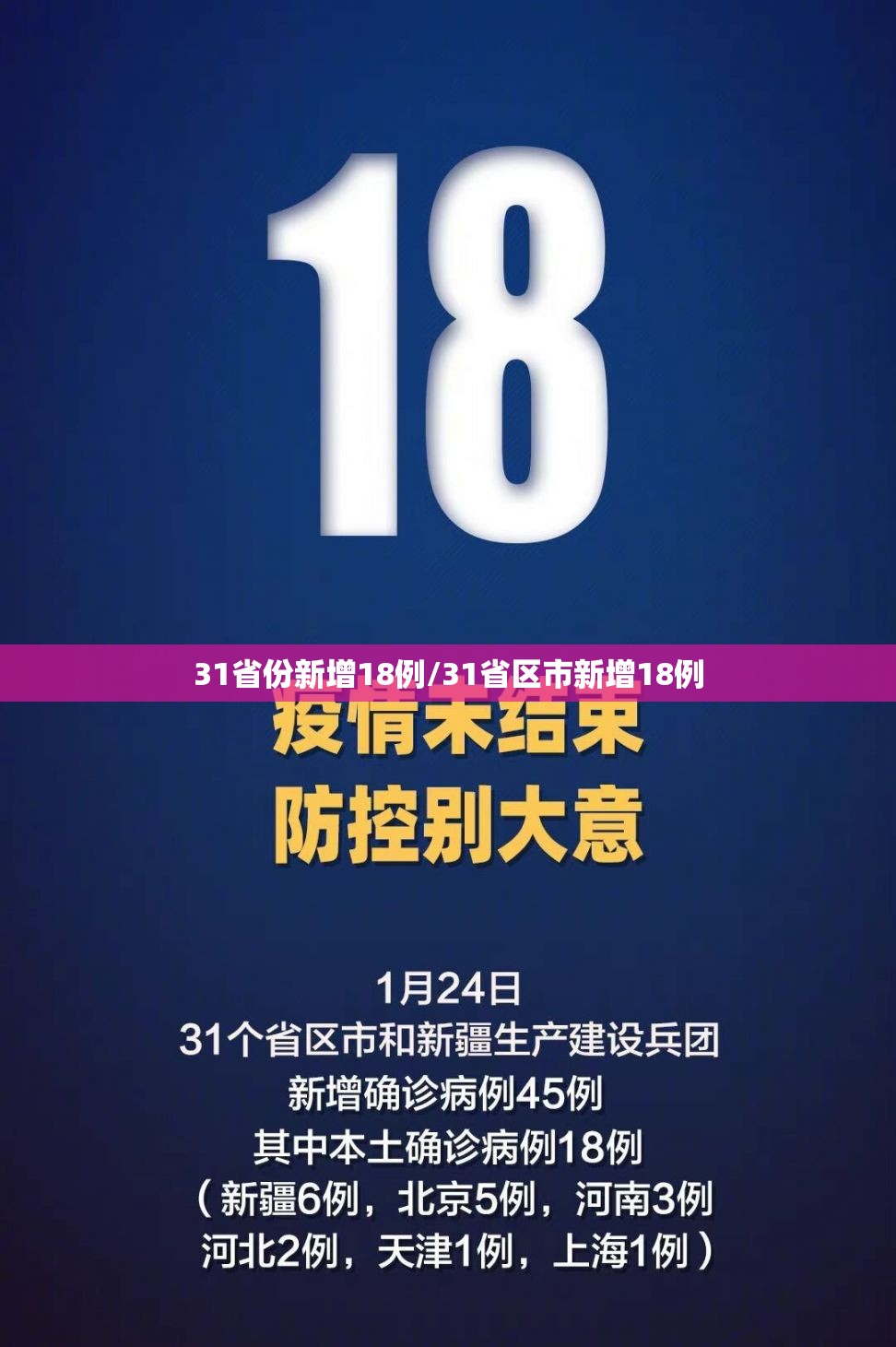 31省份新增18例/31省区市新增18例 31省份新增18例/31省区市新增18例