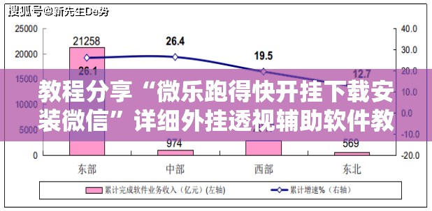 教程分享“微乐跑得快开挂下载安装微信”详细外挂透视辅助软件教程