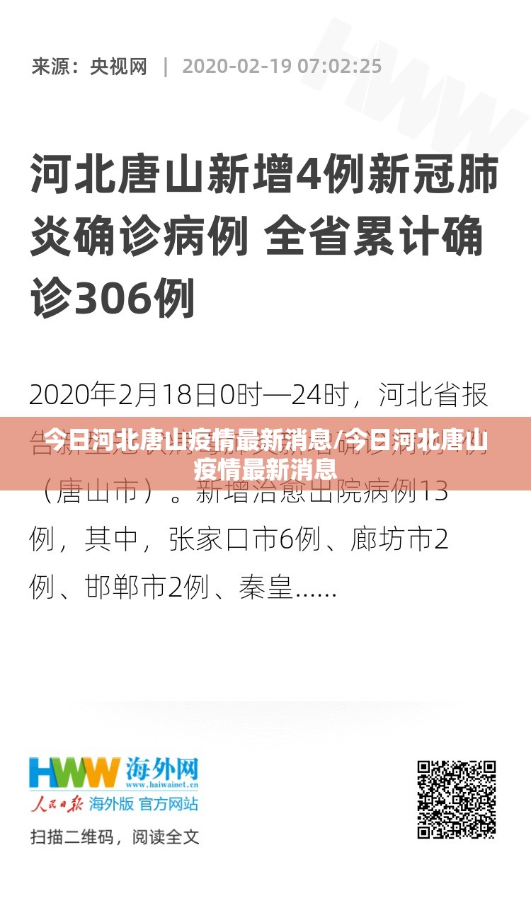 今日河北唐山疫情最新消息/今日河北唐山疫情最新消息