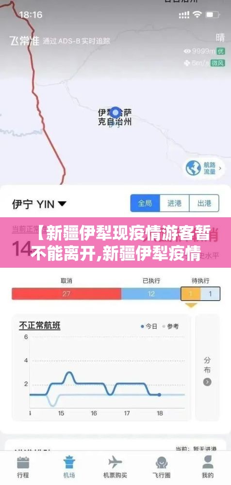 【新疆伊犁现疫情游客暂不能离开,新疆伊犁疫情管控措施最新规定】