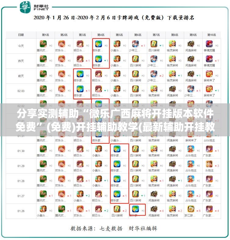分享实测辅助“微乐广西麻将开挂版本软件免费”(免费)开挂辅助教学(最新辅助开挂教程)