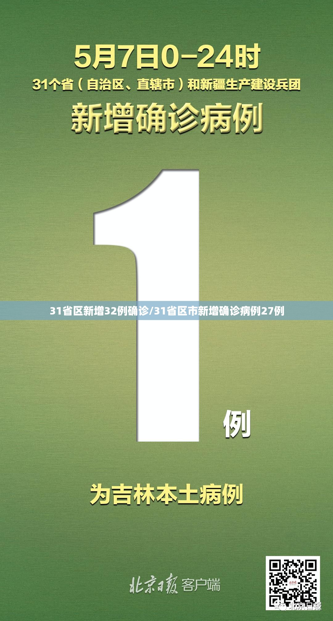 31省区新增32例确诊/31省区市新增确诊病例27例