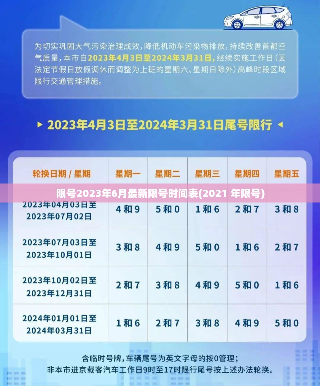 限号2023年6月最新限号时间表(2021 年限号) 限号2023年6月最新限号时间表(2021 年限号)