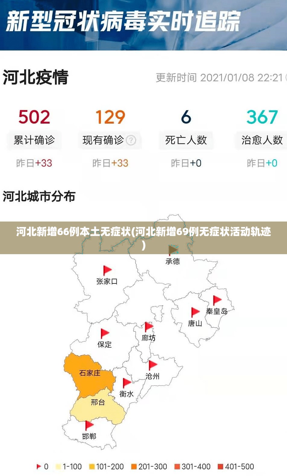 河北新增66例本土无症状(河北新增69例无症状活动轨迹) 河北新增66例本土无症状(河北新增69例无症状活动轨迹)