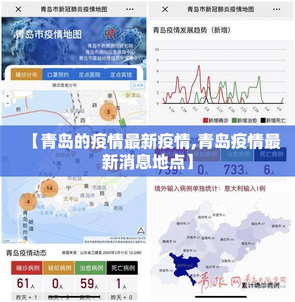 【青岛的疫情最新疫情,青岛疫情最新消息地点】 【青岛的疫情最新疫情,青岛疫情最新消息地点】