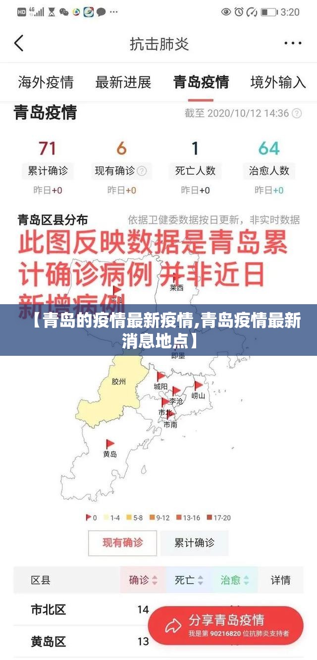 【青岛的疫情最新疫情,青岛疫情最新消息地点】 【青岛的疫情最新疫情,青岛疫情最新消息地点】