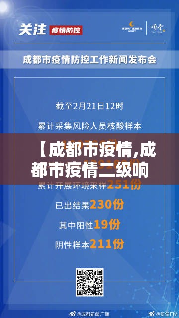 【成都市疫情,成都市疫情二级响应】