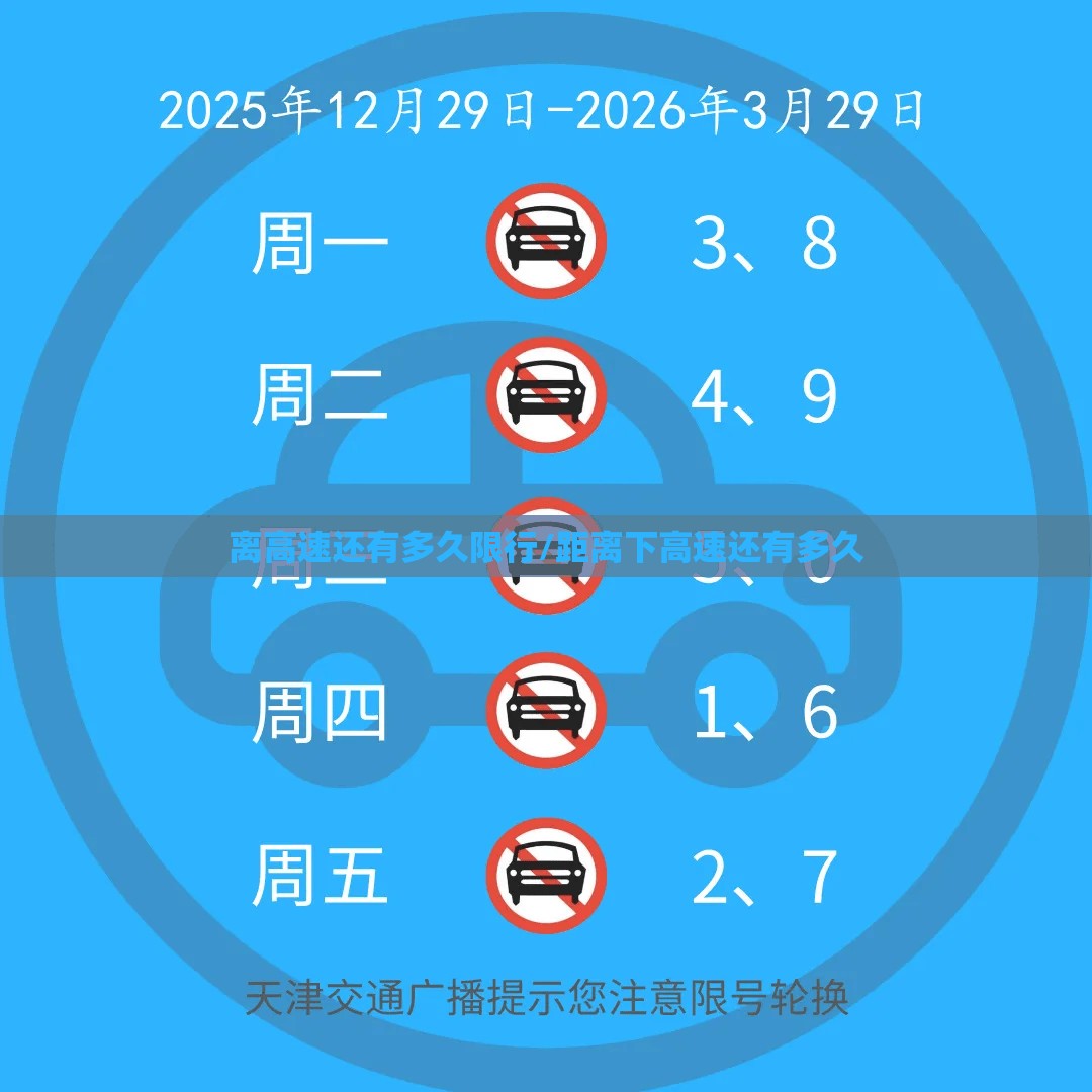 离高速还有多久限行/距离下高速还有多久 离高速还有多久限行/距离下高速还有多久