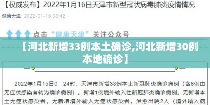 【河北新增33例本土确诊,河北新增30例本地确诊】 【河北新增33例本土确诊,河北新增30例本地确诊】