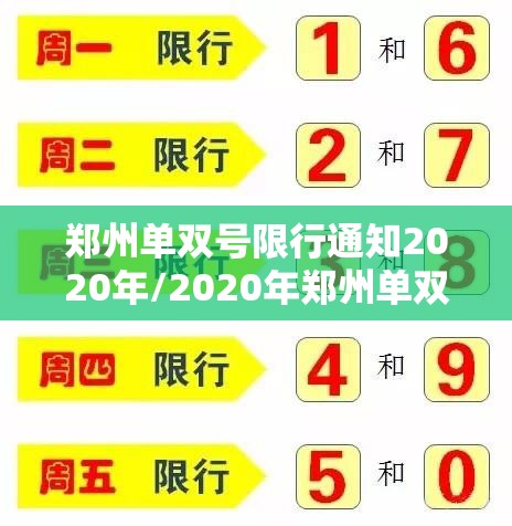 郑州单双号限行通知2020年/2020年郑州单双号限行规定 郑州单双号限行通知2020年/2020年郑州单双号限行规定
