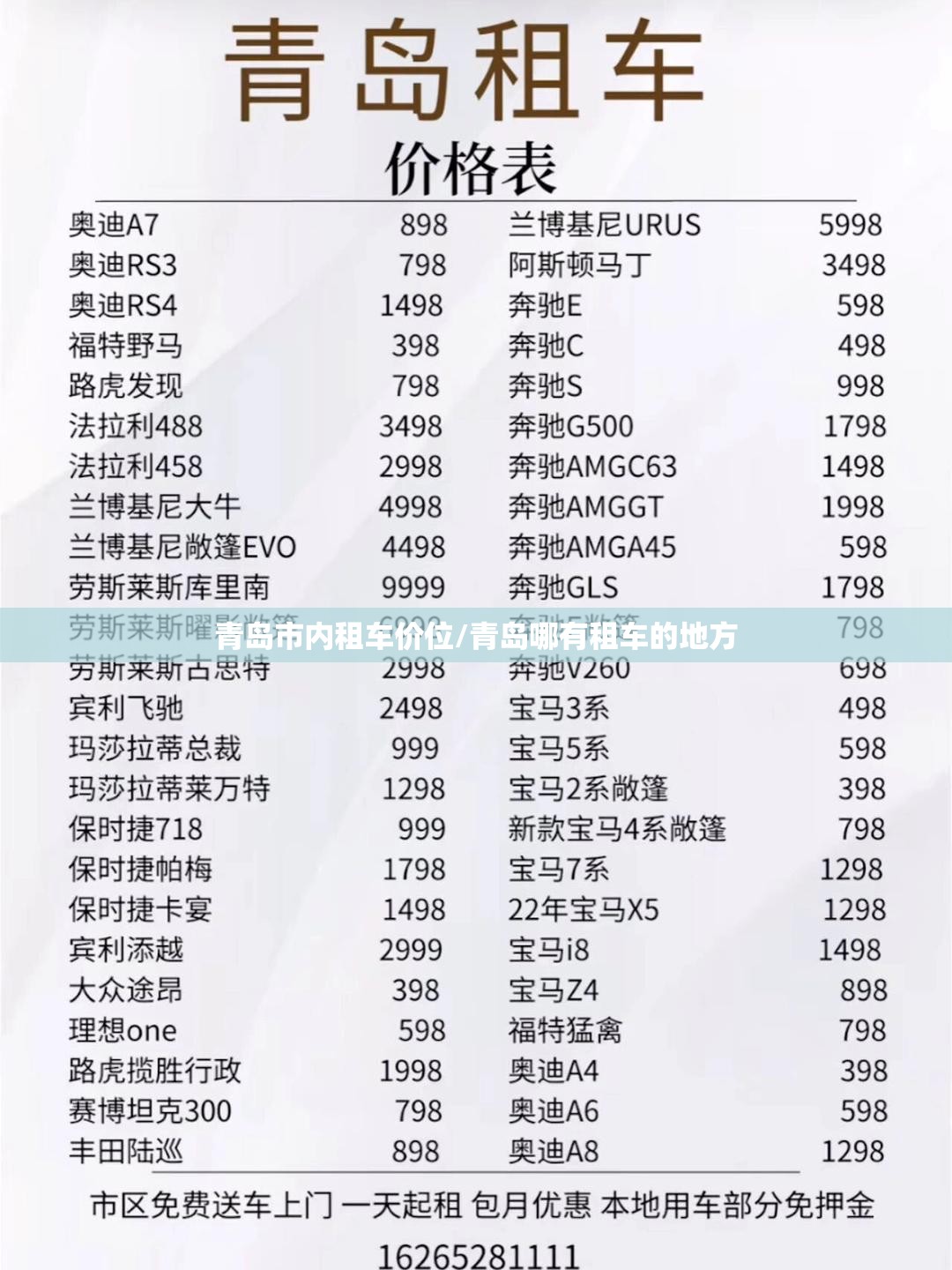青岛市内租车价位/青岛哪有租车的地方 青岛市内租车价位/青岛哪有租车的地方