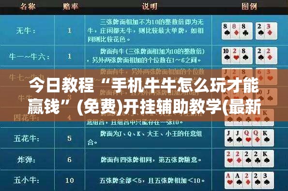 今日教程“手机牛牛怎么玩才能赢钱”(免费)开挂辅助教学(最新辅助开挂教程)