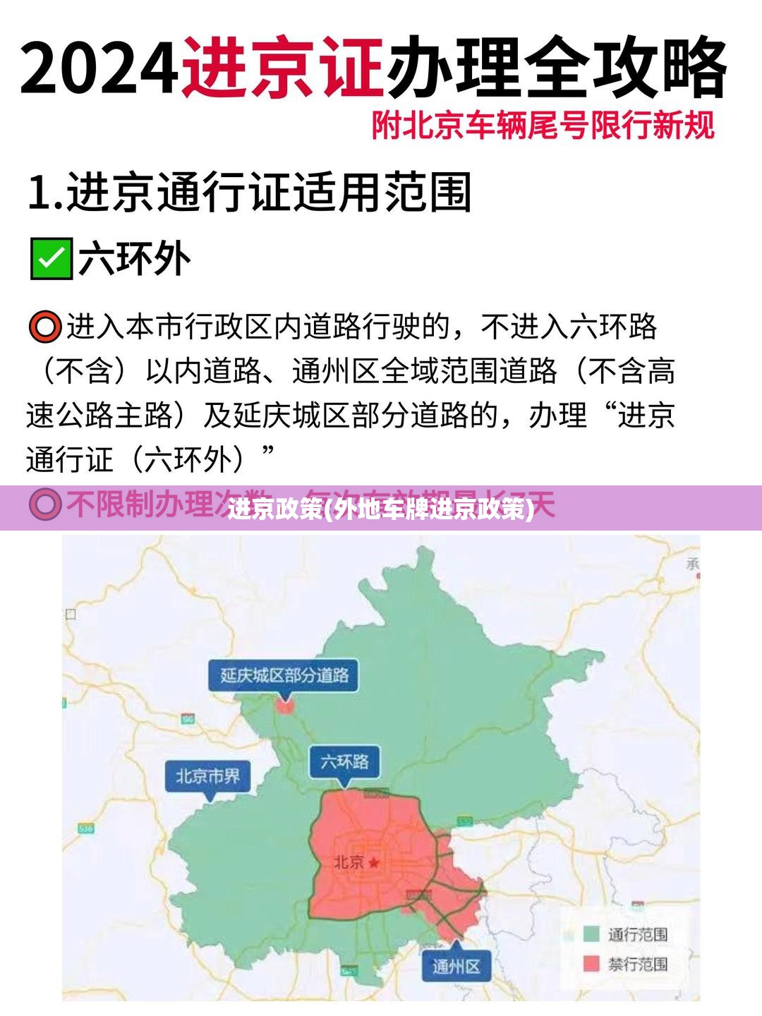 进京政策(外地车牌进京政策) 进京政策(外地车牌进京政策)