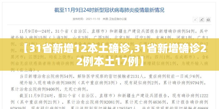 【31省新增12本土确诊,31省新增确诊22例本土17例】 【31省新增12本土确诊,31省新增确诊22例本土17例】