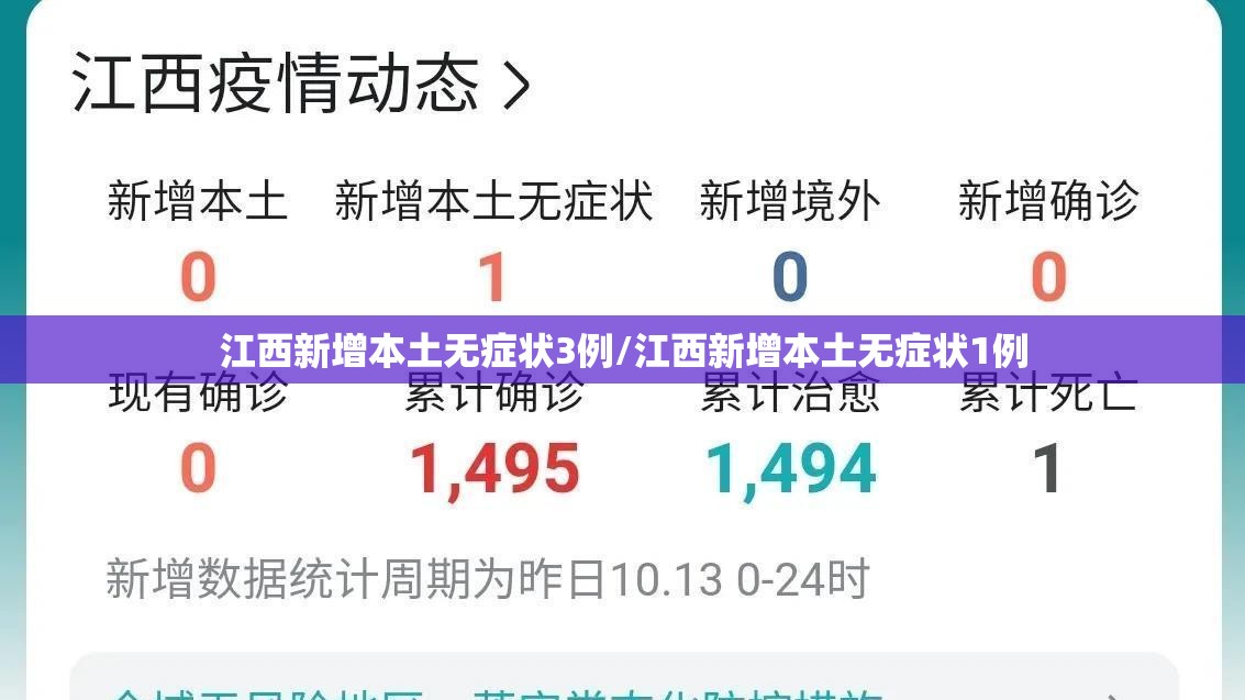 江西新增本土无症状3例/江西新增本土无症状1例 江西新增本土无症状3例/江西新增本土无症状1例