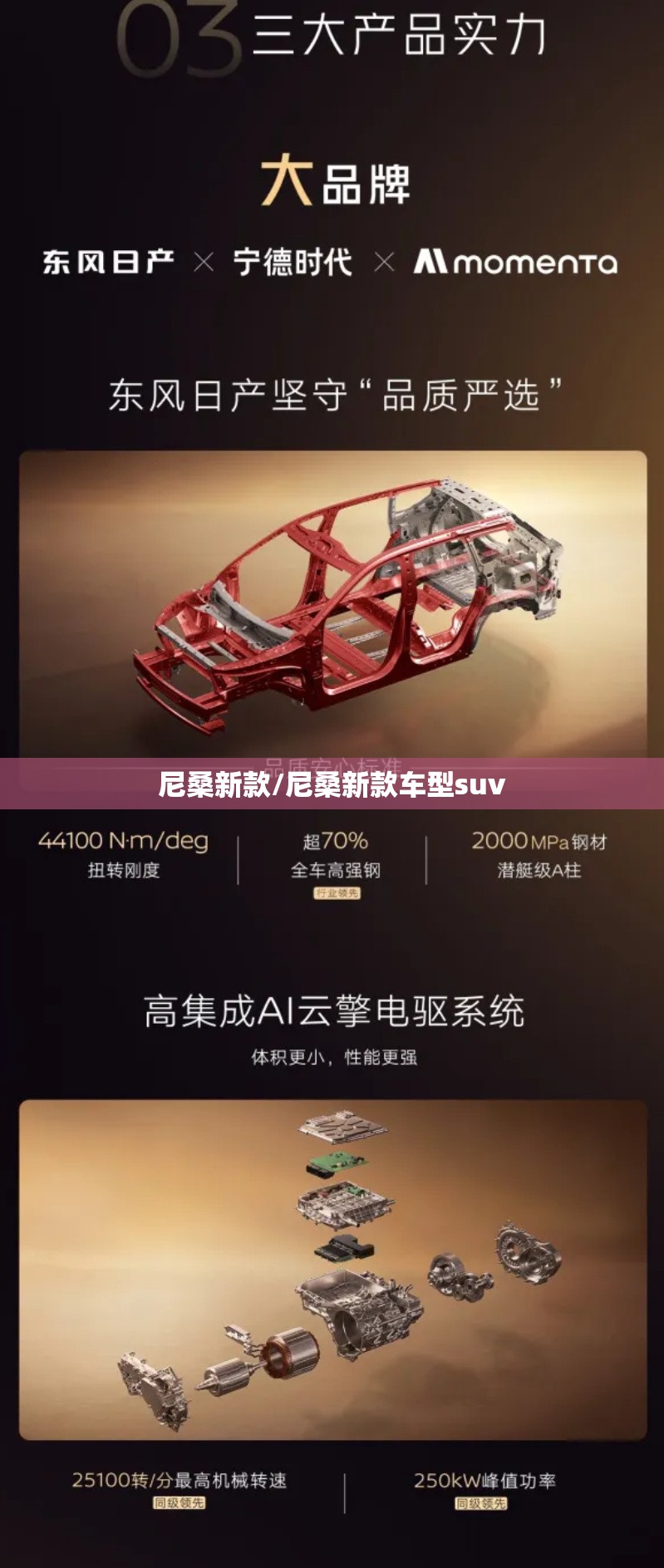 尼桑新款/尼桑新款车型suv 尼桑新款/尼桑新款车型suv
