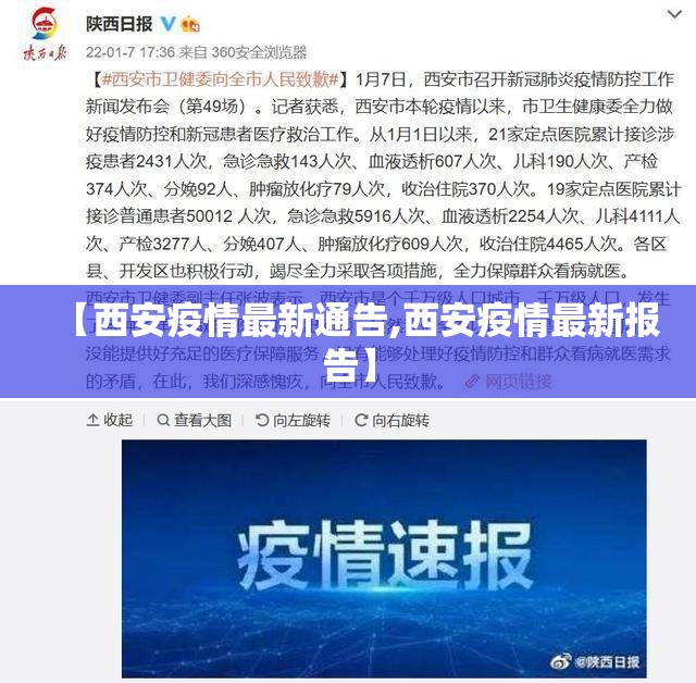 【西安疫情最新通告,西安疫情最新报告】 【西安疫情最新通告,西安疫情最新报告】