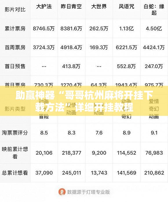 助赢神器“哥哥杭州麻将开挂下载方法”详细开挂教程