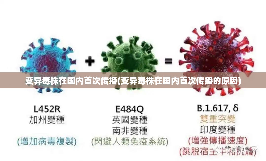 变异毒株在国内首次传播(变异毒株在国内首次传播的原因) 变异毒株在国内首次传播(变异毒株在国内首次传播的原因)