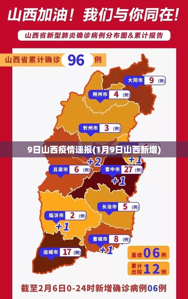 9日山西疫情速报(1月9日山西新增) 9日山西疫情速报(1月9日山西新增)