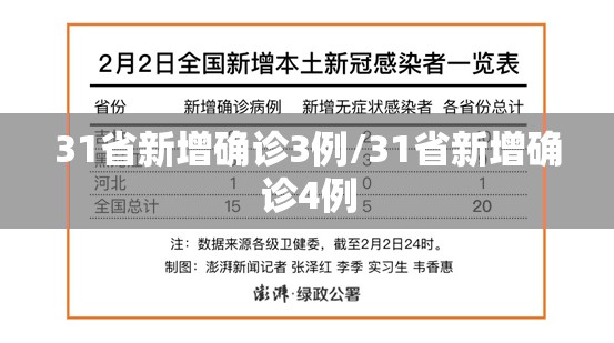 31省新增确诊3例/31省新增确诊4例 31省新增确诊3例/31省新增确诊4例