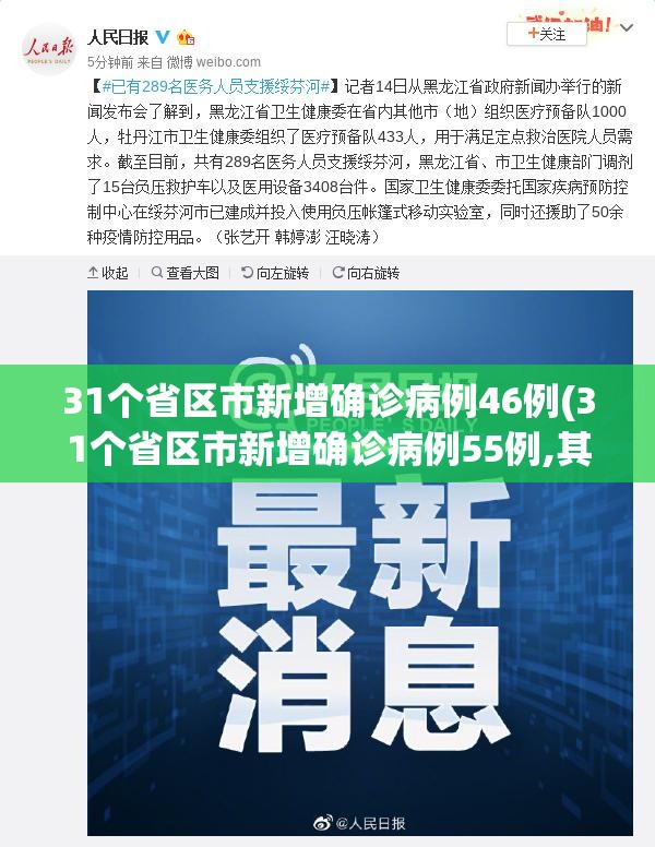 31个省区市新增确诊病例46例(31个省区市新增确诊病例55例,其中本土30例) 31个省区市新增确诊病例46例(31个省区市新增确诊病例55例,其中本土30例)