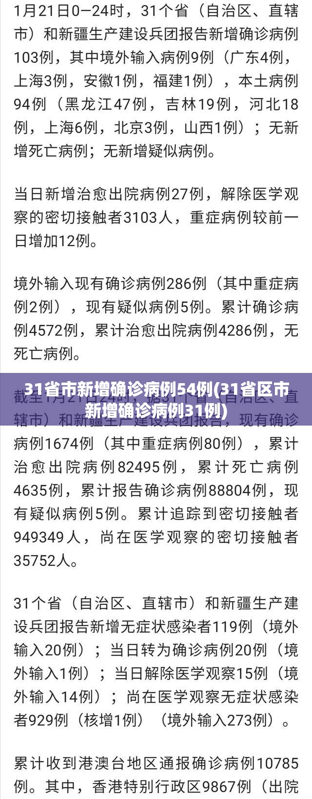 31省市新增确诊病例54例(31省区市新增确诊病例31例)