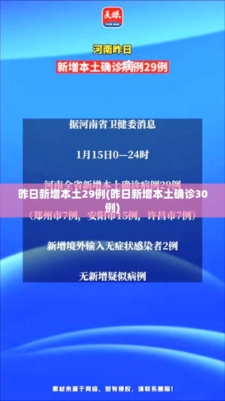 昨日新增本土29例(昨日新增本土确诊30例)