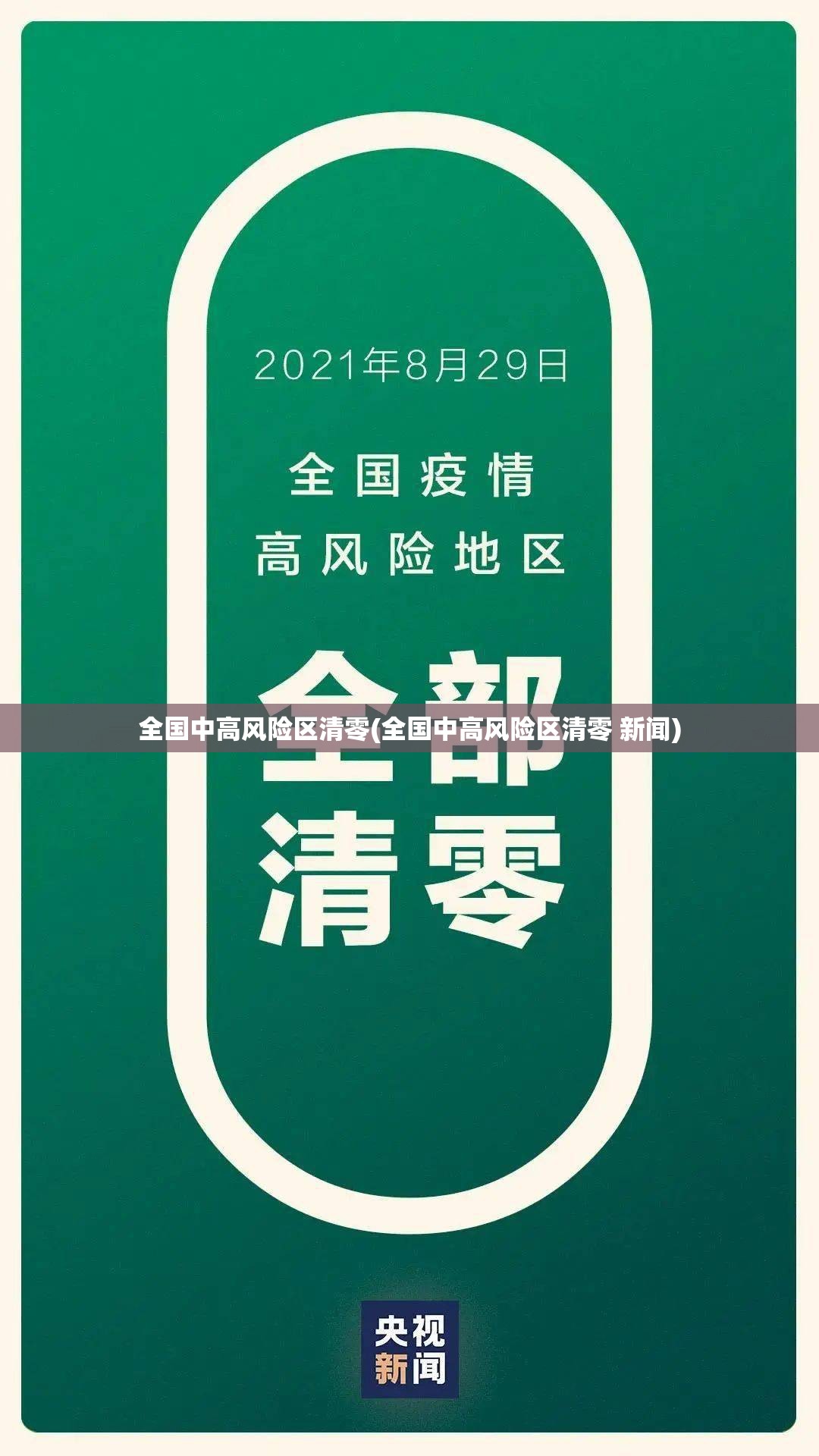 全国中高风险区清零(全国中高风险区清零 新闻) 全国中高风险区清零(全国中高风险区清零 新闻)