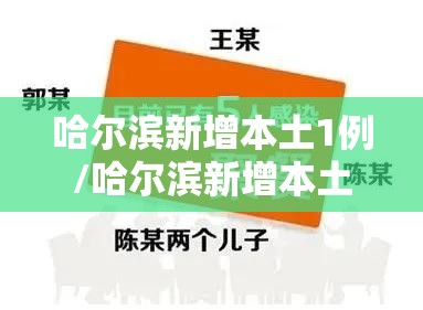 哈尔滨新增本土1例/哈尔滨新增本土确诊病例活动轨迹