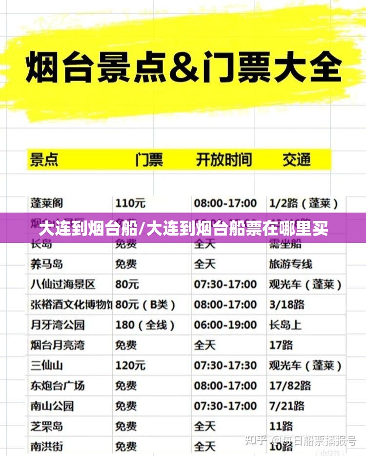 大连到烟台船/大连到烟台船票在哪里买 大连到烟台船/大连到烟台船票在哪里买