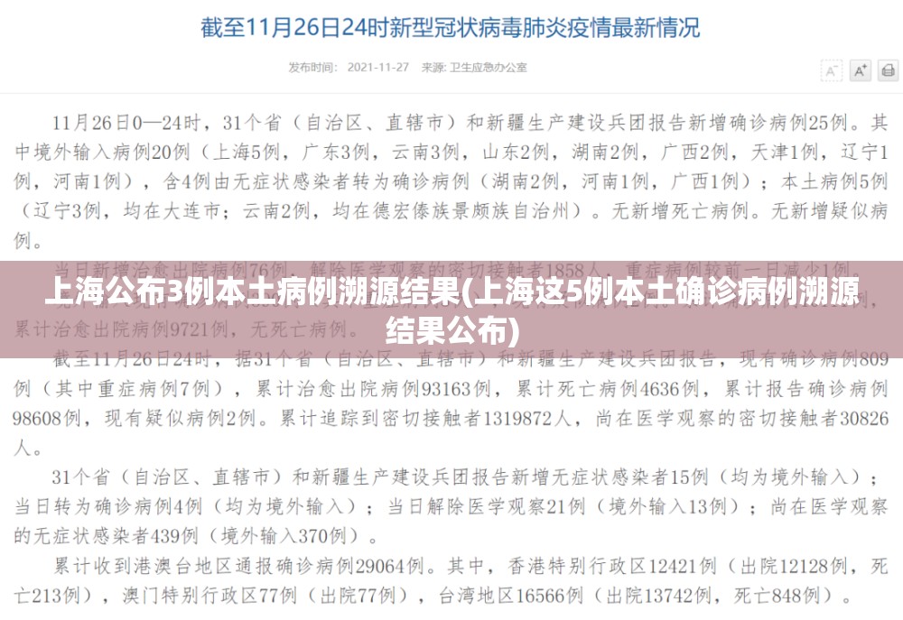 上海公布3例本土病例溯源结果(上海这5例本土确诊病例溯源结果公布) 上海公布3例本土病例溯源结果(上海这5例本土确诊病例溯源结果公布)