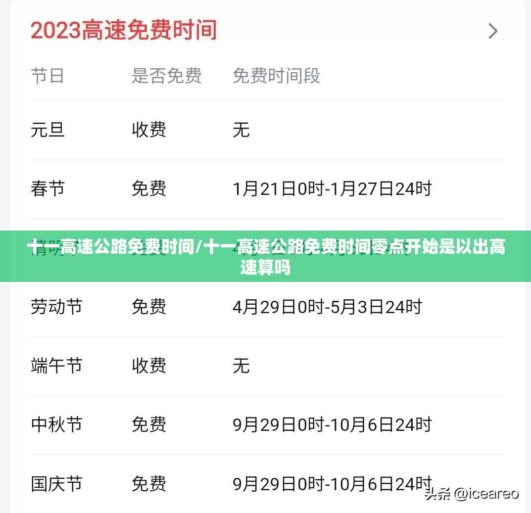 十一高速公路免费时间/十一高速公路免费时间零点开始是以出高速算吗 十一高速公路免费时间/十一高速公路免费时间零点开始是以出高速算吗