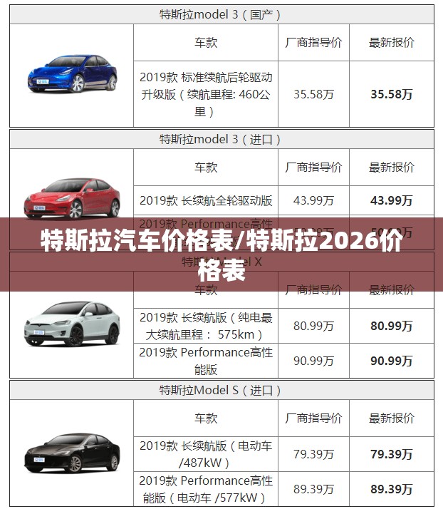 特斯拉汽车价格表/特斯拉2026价格表