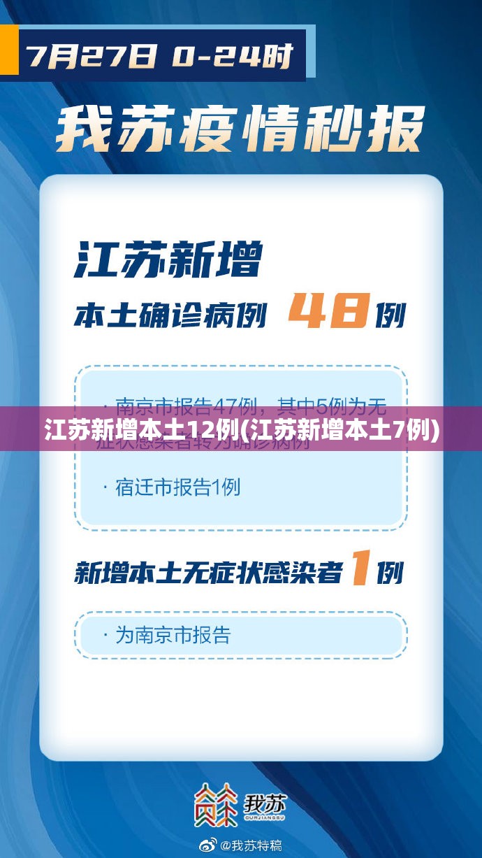 江苏新增本土12例(江苏新增本土7例) 江苏新增本土12例(江苏新增本土7例)