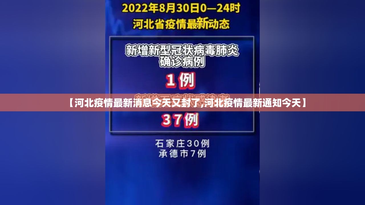 【河北疫情最新消息今天又封了,河北疫情最新通知今天】 【河北疫情最新消息今天又封了,河北疫情最新通知今天】
