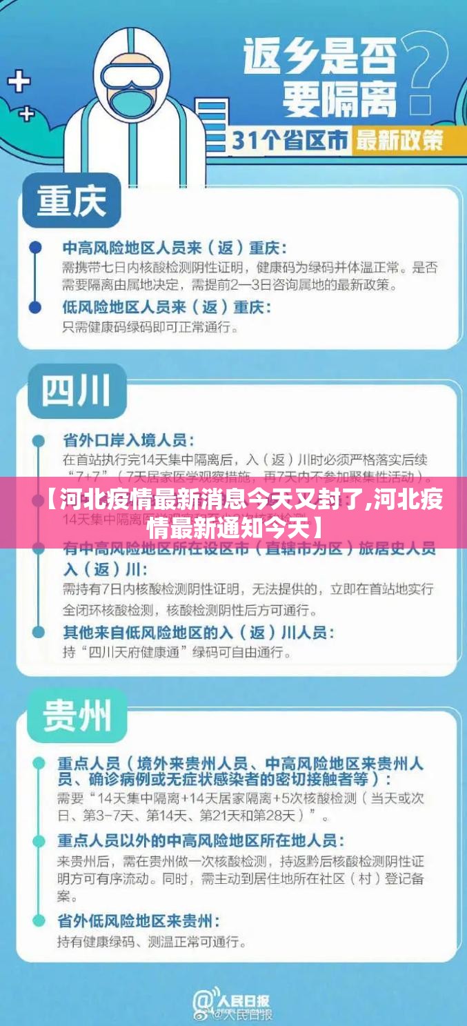 【河北疫情最新消息今天又封了,河北疫情最新通知今天】 【河北疫情最新消息今天又封了,河北疫情最新通知今天】