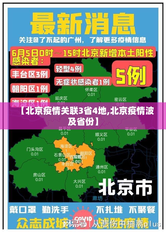 【北京疫情关联3省4地,北京疫情波及省份】 【北京疫情关联3省4地,北京疫情波及省份】