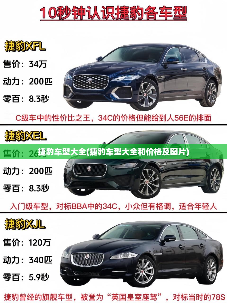 捷豹车型大全(捷豹车型大全和价格及图片) 捷豹车型大全(捷豹车型大全和价格及图片)