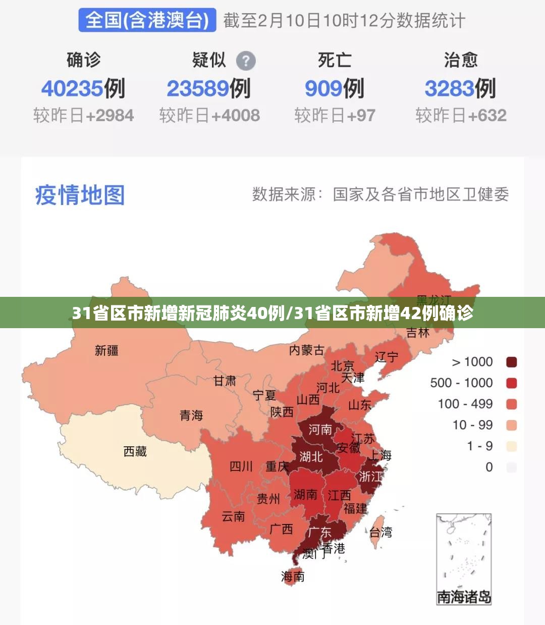 31省区市新增新冠肺炎40例/31省区市新增42例确诊