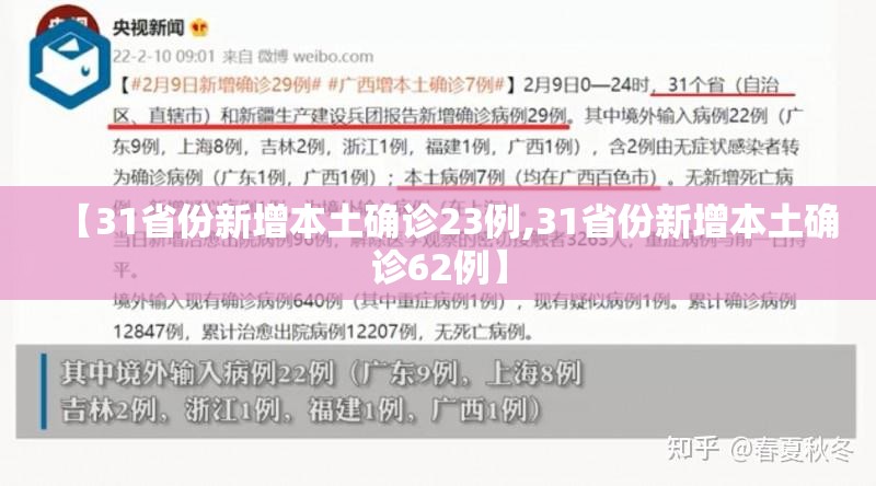 【31省份新增本土确诊23例,31省份新增本土确诊62例】