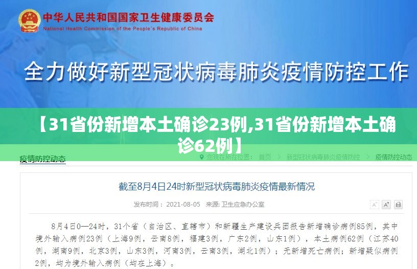 【31省份新增本土确诊23例,31省份新增本土确诊62例】 【31省份新增本土确诊23例,31省份新增本土确诊62例】