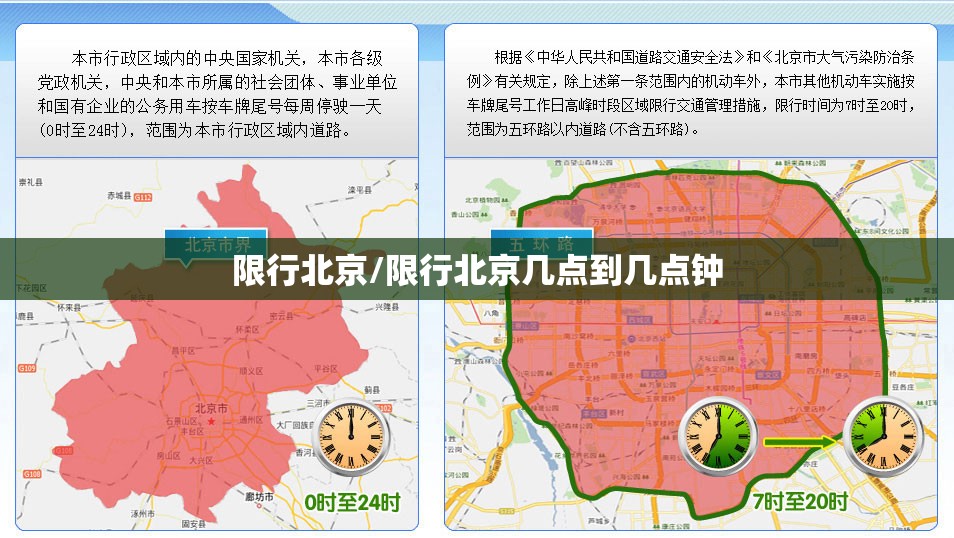 限行北京/限行北京几点到几点钟